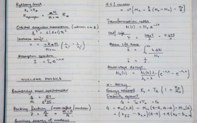 Análisis Discriminante: Clasifica Datos con Precisión