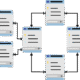 Técnicas avanzadas de modelado dimensional para Data Warehousing